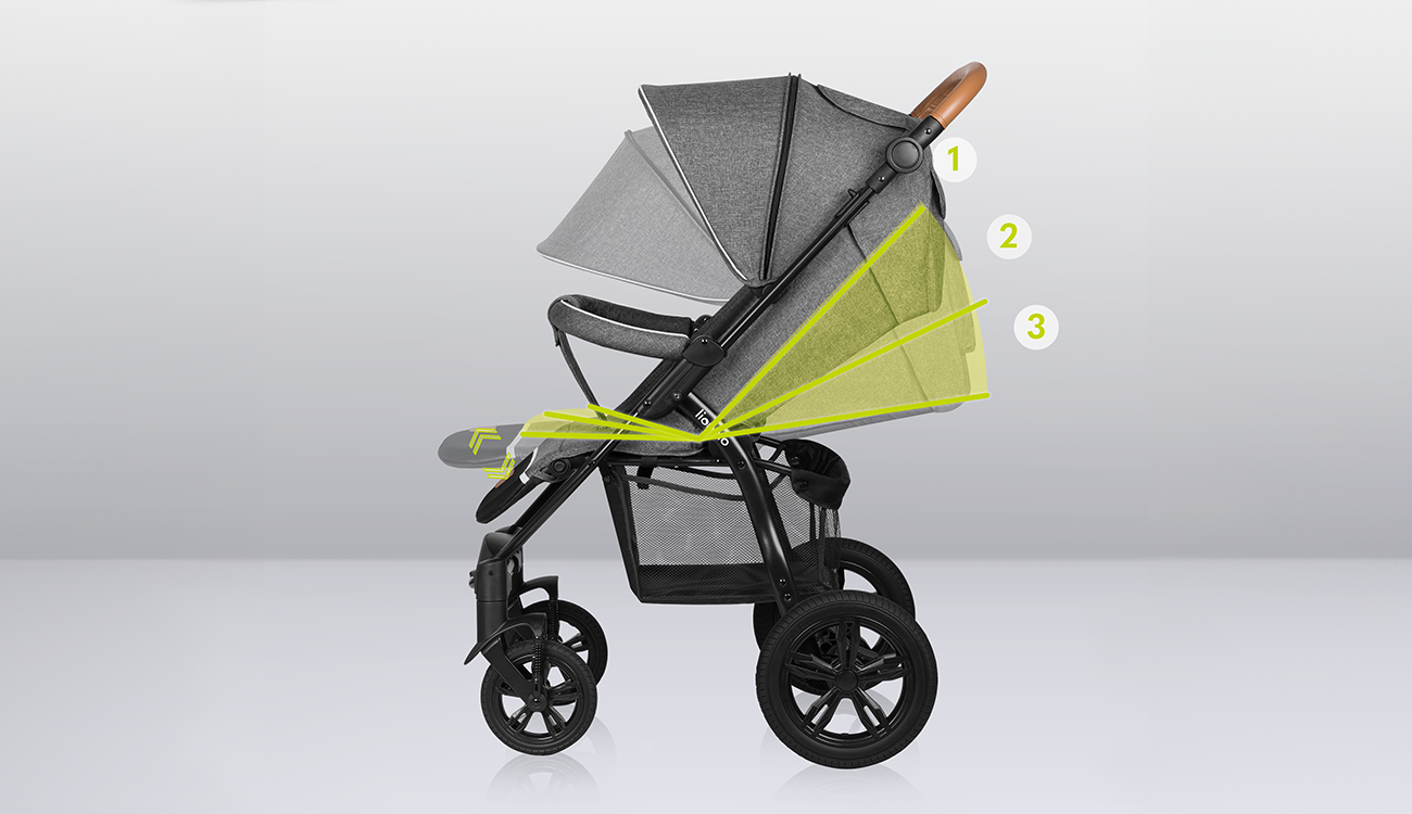 Lionelo Annet Tour Grey Stone — Buggy